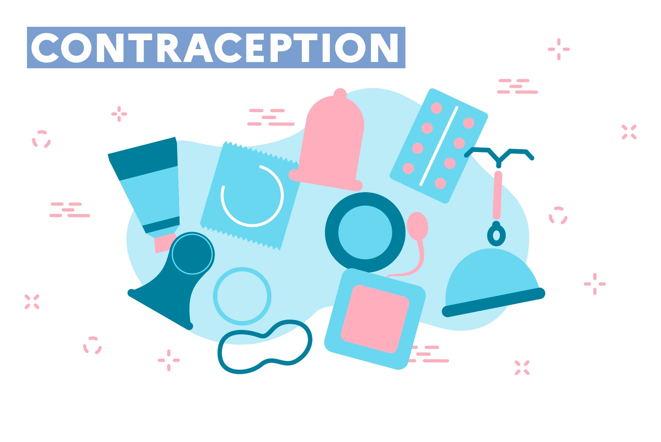 Illustration de contraceptions